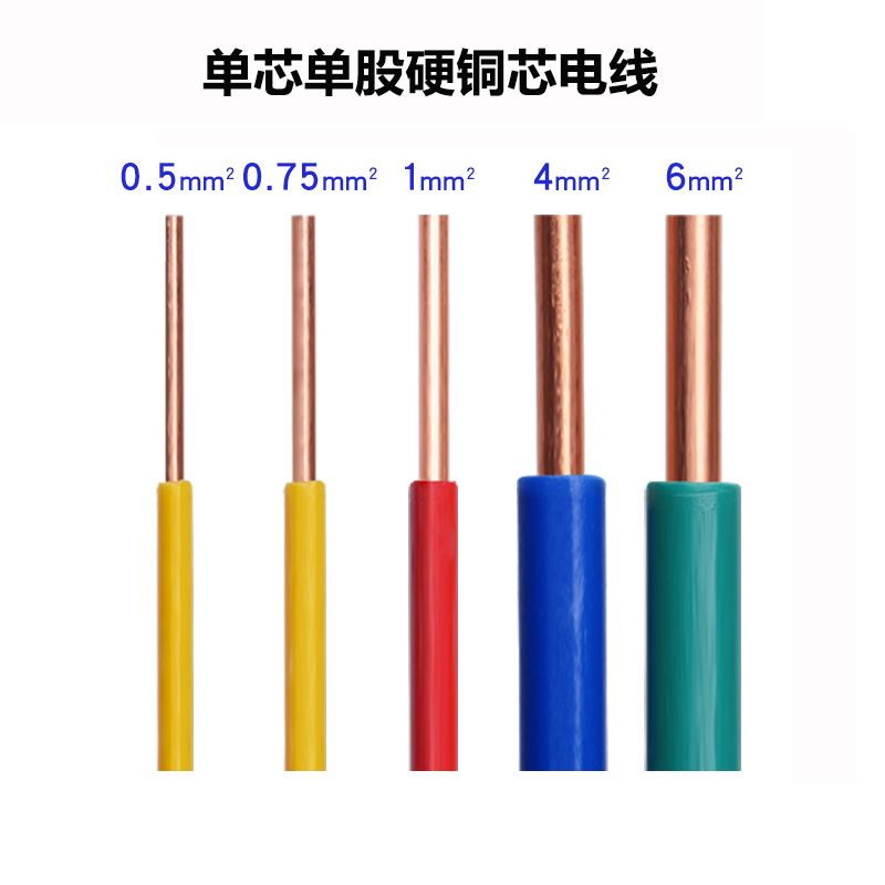 金環(huán)宇電線電纜：WDZN-BYJ低煙無鹵阻燃耐火電線的應(yīng)用場景